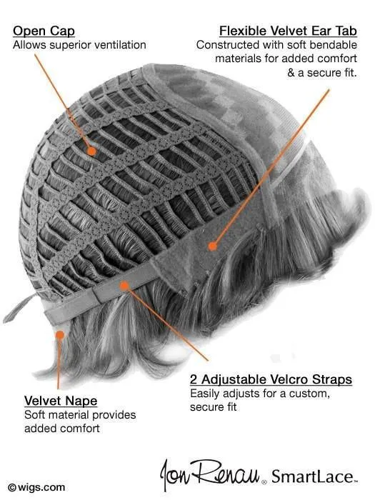Zara | Synthetic Lace Front Wig (Mono Top)
